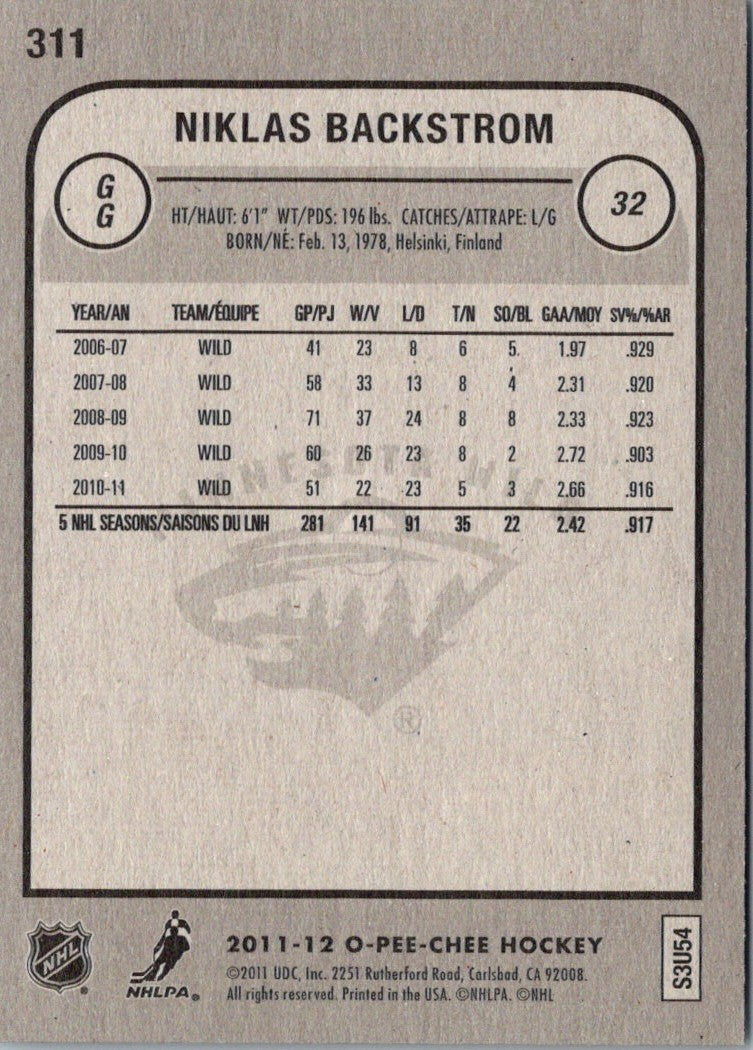 2011 O-Pee-Chee Niklas Backstrom