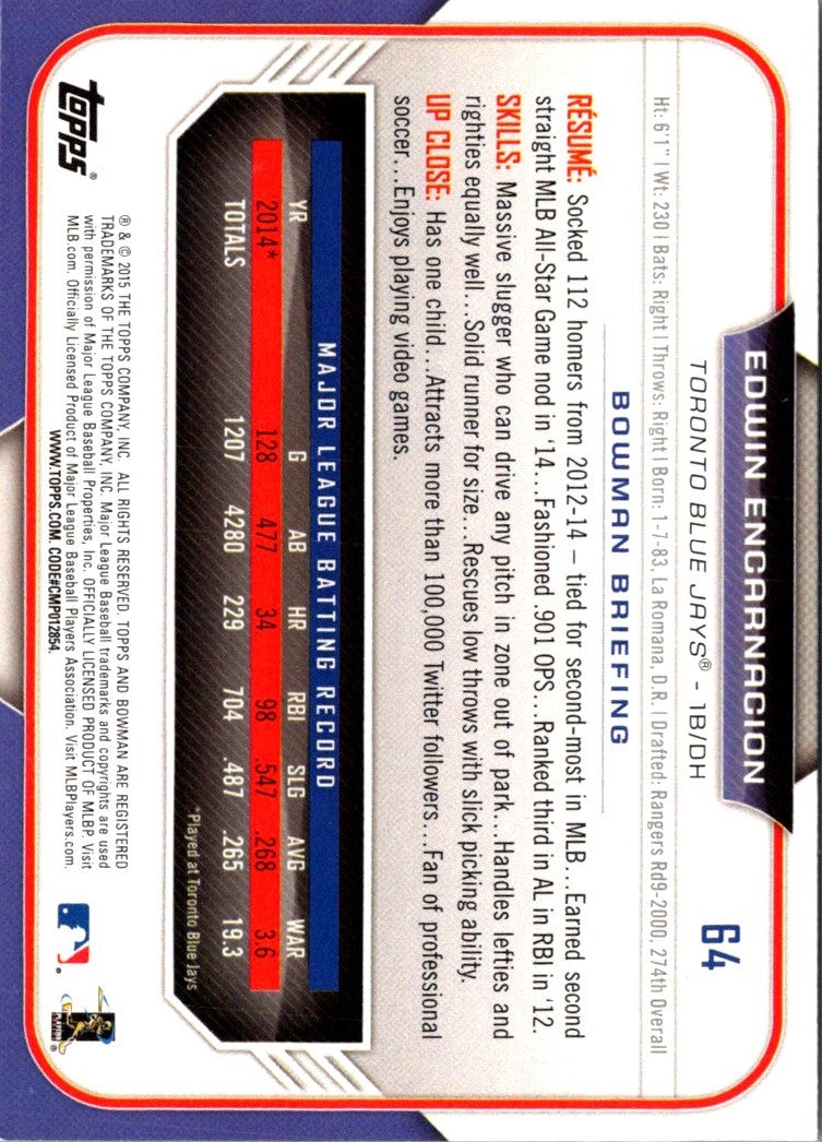 2015 Bowman Edwin Encarnacion