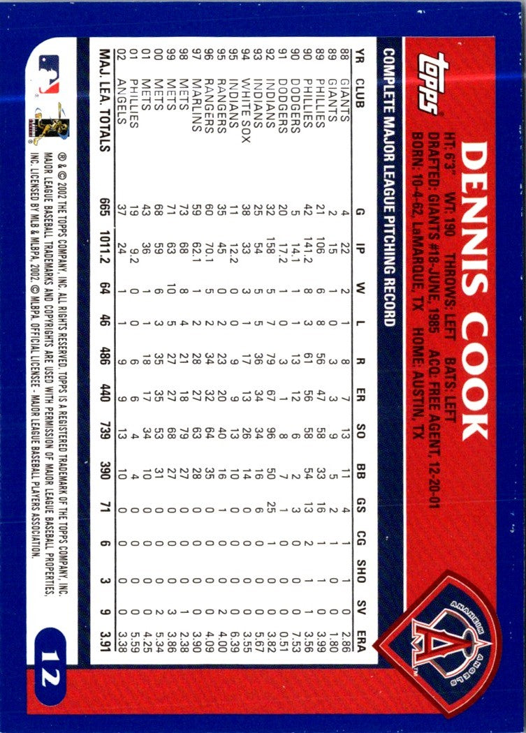 2003 Topps Dennis Cook