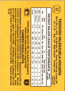 1987 Donruss Ted Higuera