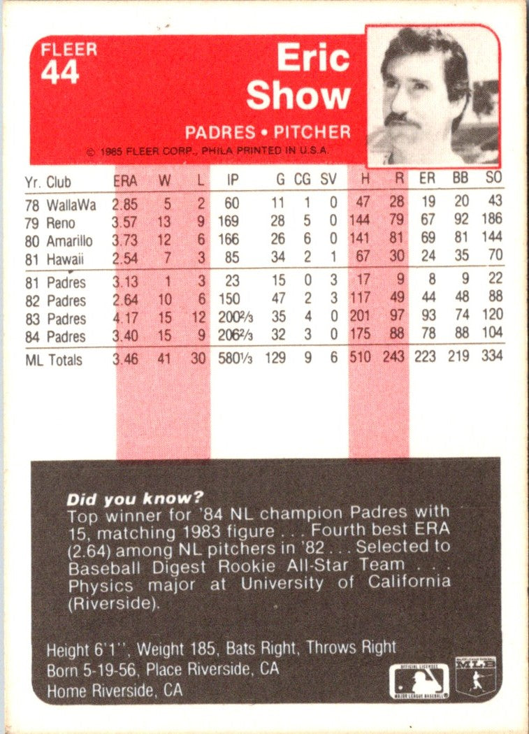 1985 Fleer Eric Show