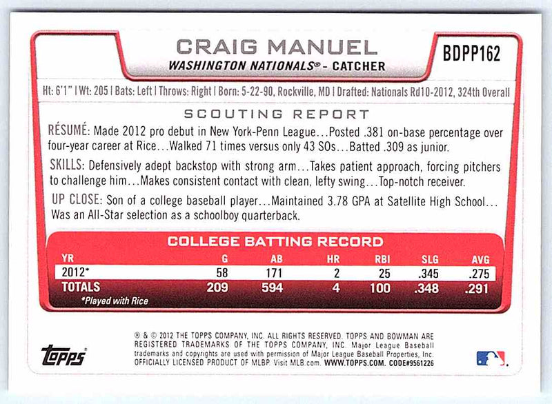 2012 Bowman Craig Manuel