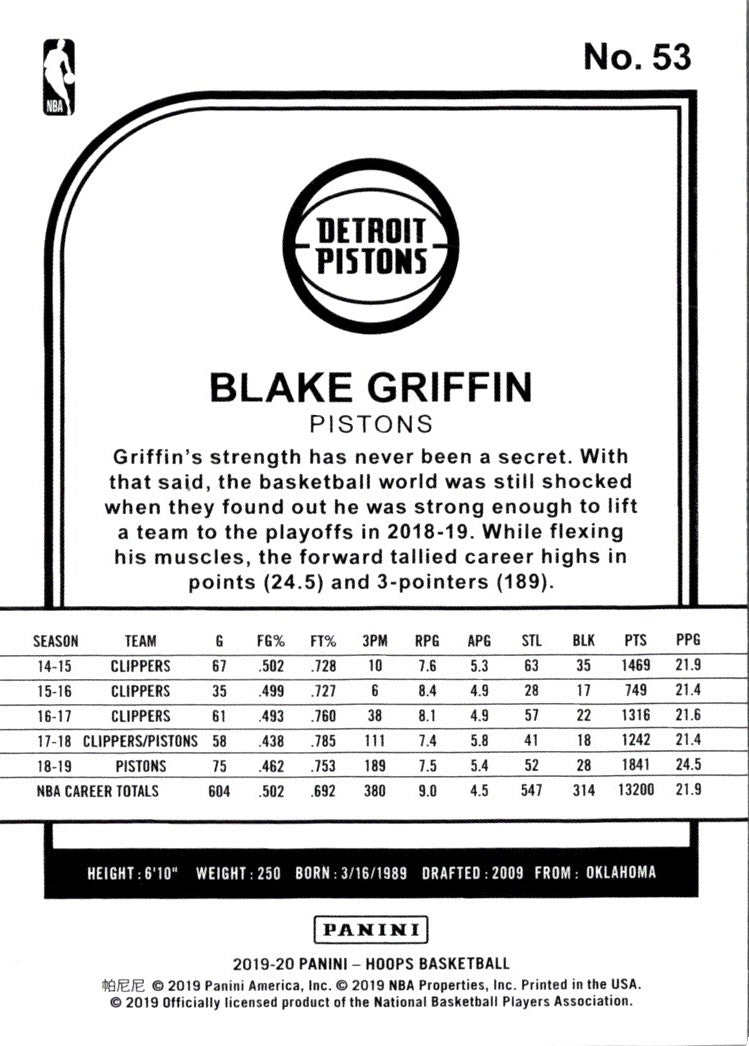 2019 Hoops Blake Griffin