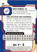 2012 Topps Gypsy Queen Hanley Ramirez