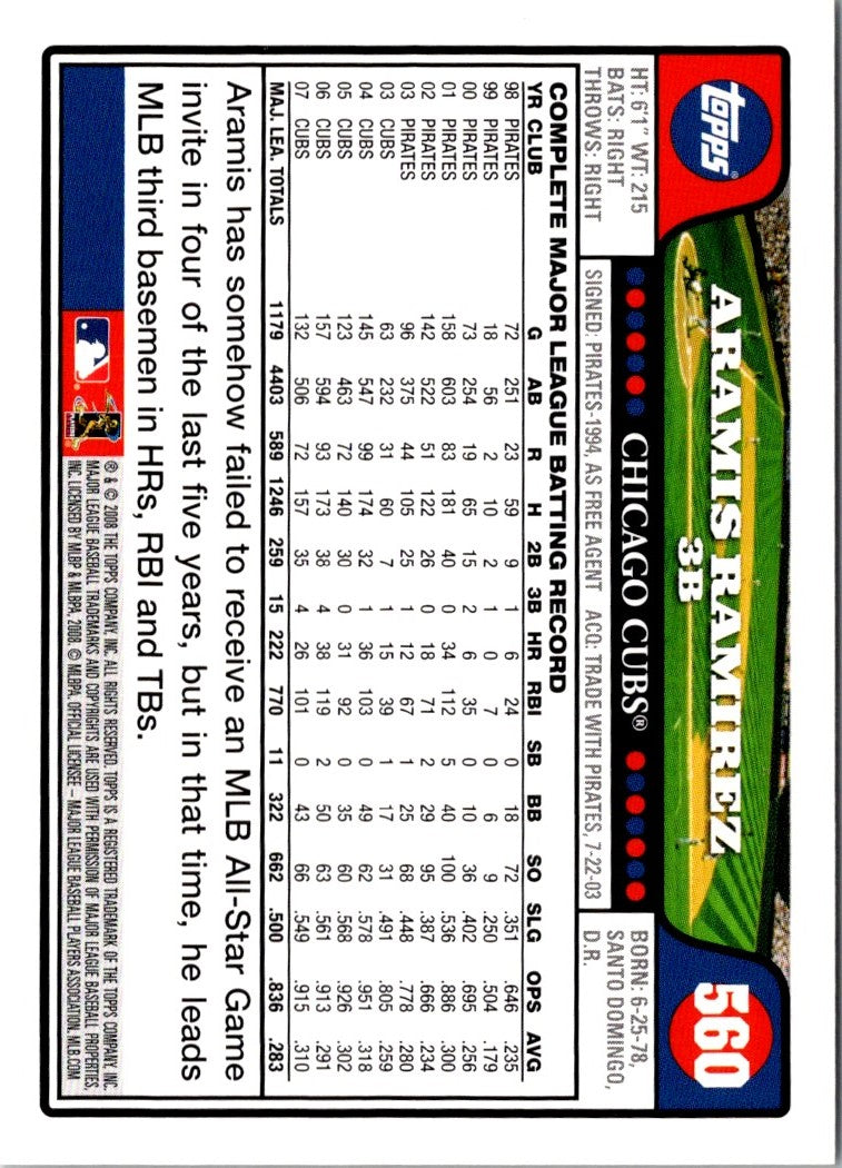 2008 Topps Aramis Ramirez