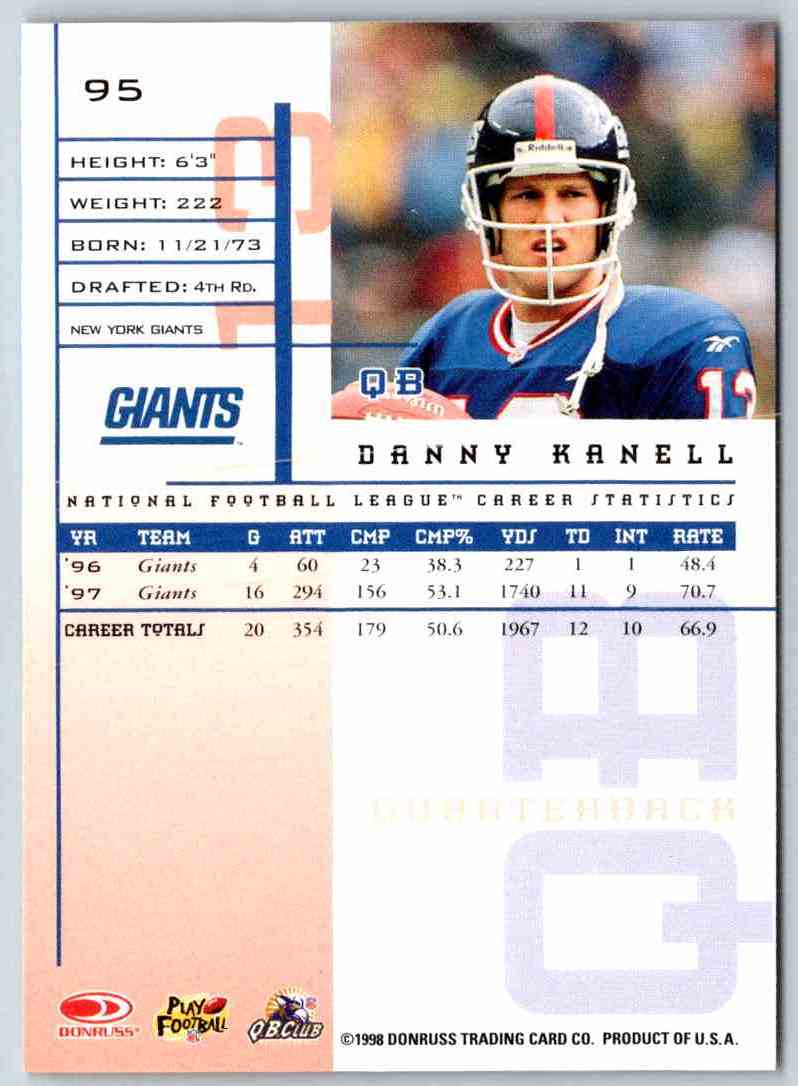 1998 Leaf Rookies And Stars Danny Kanell