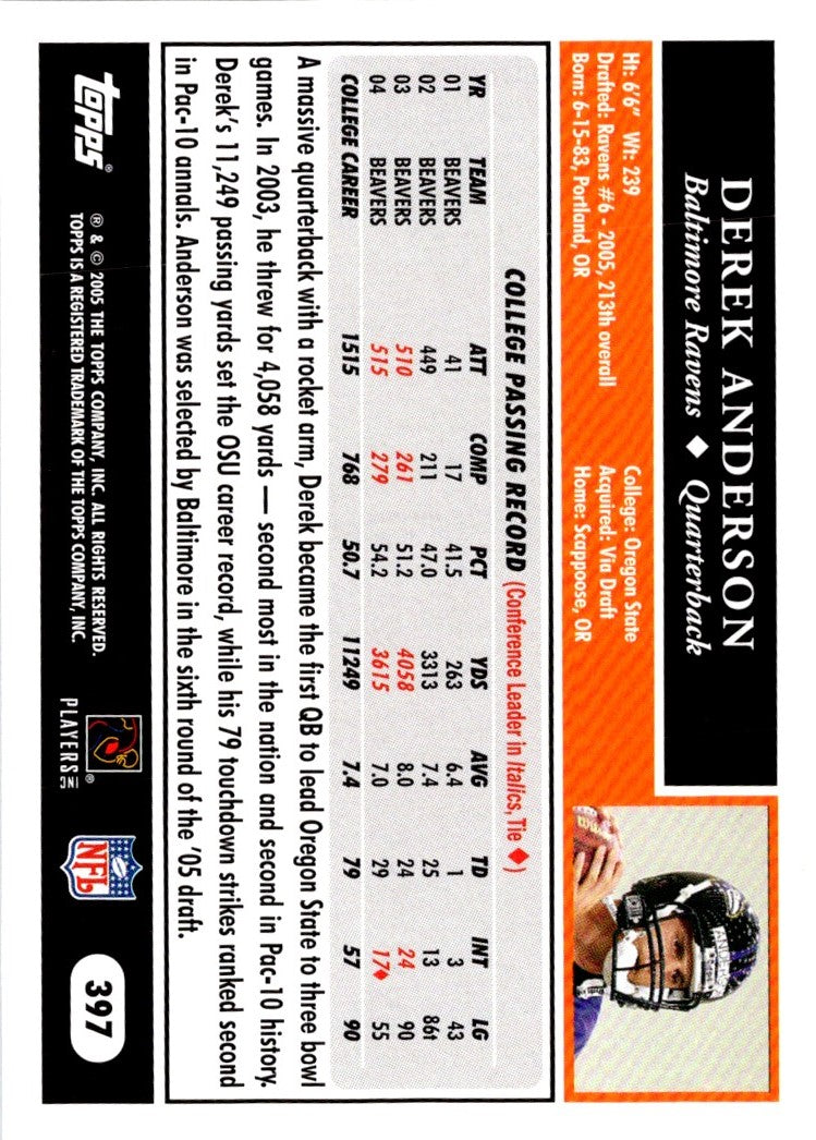 2005 Topps Derek Anderson