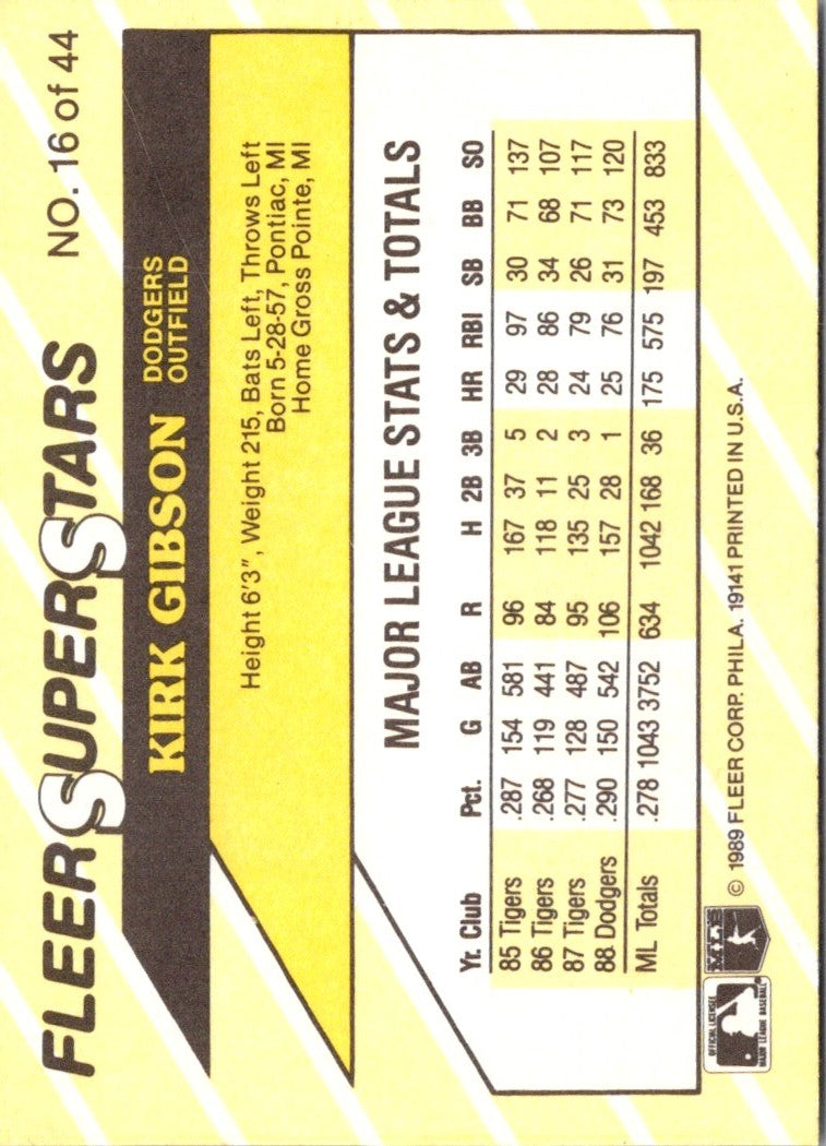 1989 Fleer SuperStars Kirk Gibson