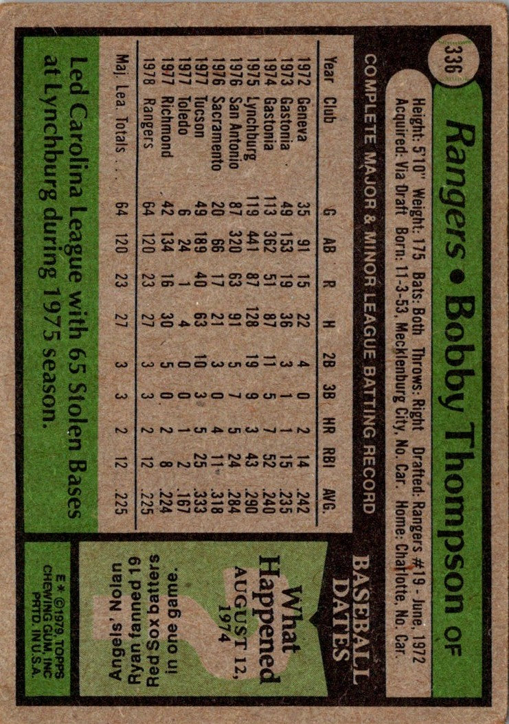 1979 Topps Bobby Thompson