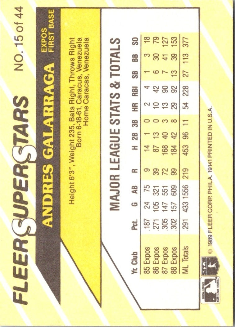 1989 Fleer SuperStars Andres Galarraga