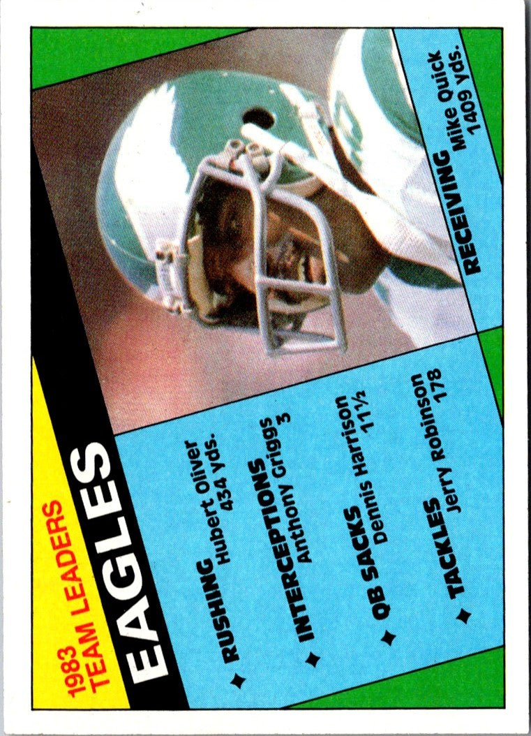 1984 Upper Deck Mike Quick