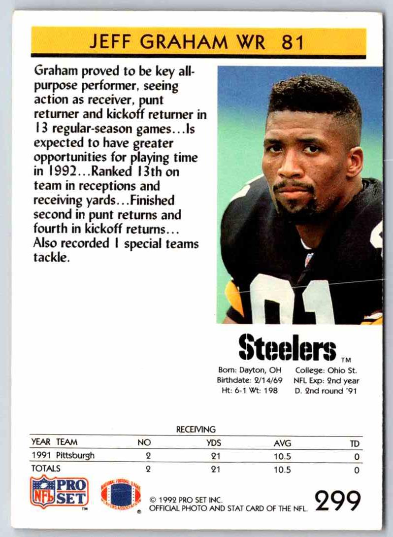 1991 ProLine Jeff Graham