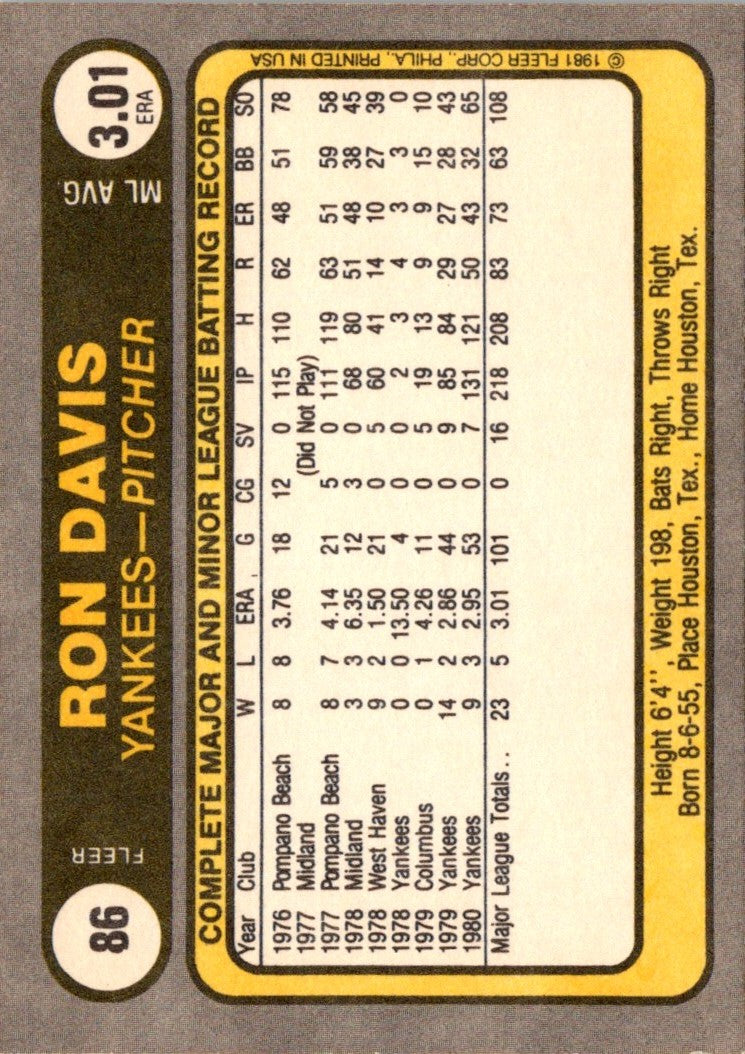 1981 Fleer Ron Davis