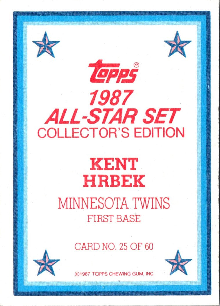 1987 Topps Glossy Kent Hrbek