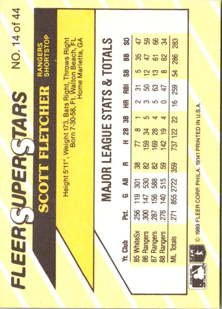 1989 Fleer SuperStars Scott Fletcher