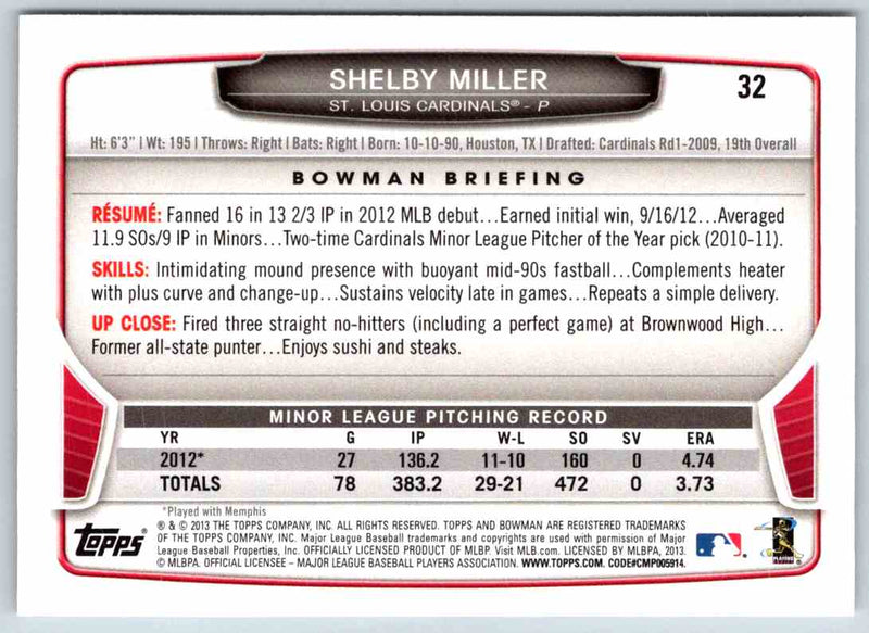 2013 Bowman Shelby Miller