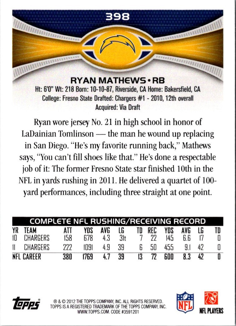 2012 Topps Ryan Mathews