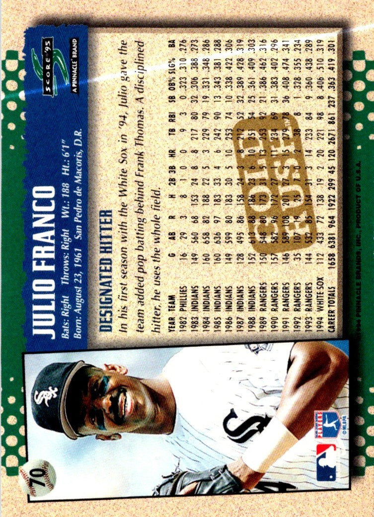 1995 Score Julio Franco