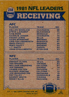 1982 Topps Kellen Winslow/Dwight Clark #258