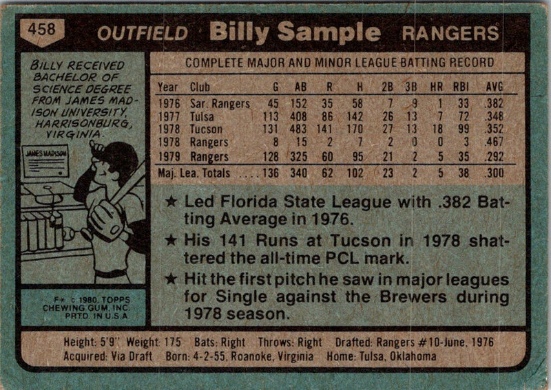 1980 Topps Billy Sample