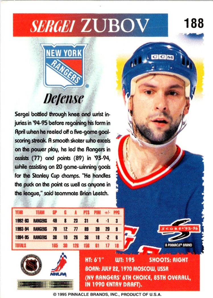 1995 Score Sergei Zubov