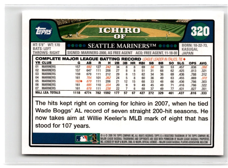 2008 Topps Ichiro