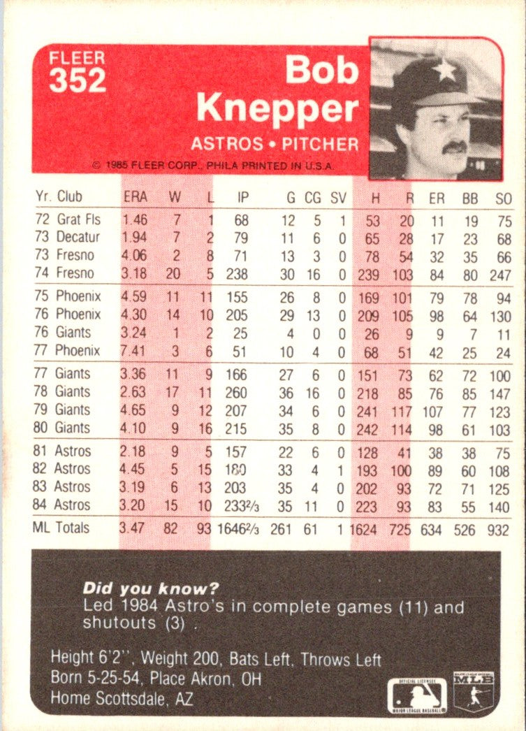 1985 Fleer Bob Knepper