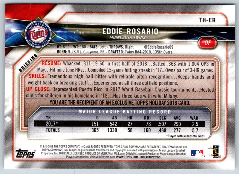 2018 Topps Bowman Holiday Eddie Rosario