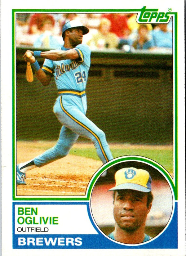 1983 Topps Ben Oglivie #750