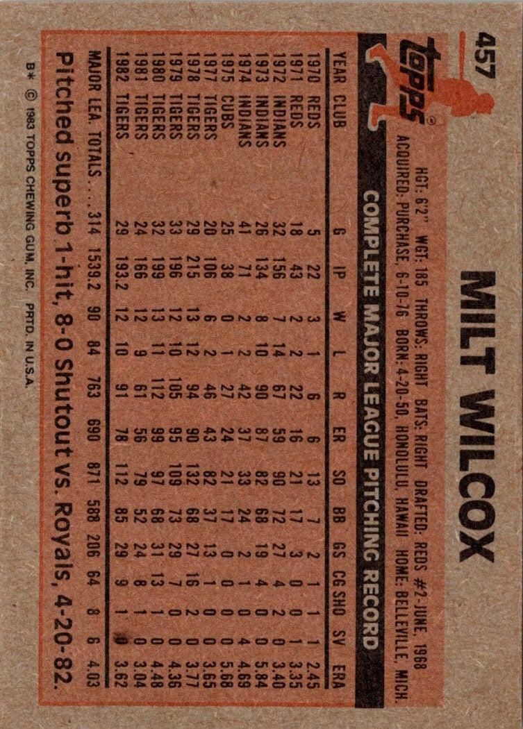 1983 Topps Milt Wilcox