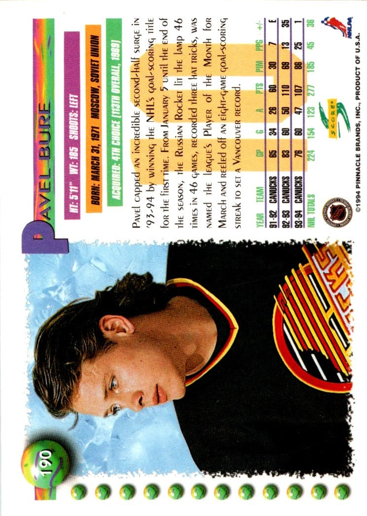 1994 Score Pavel Bure