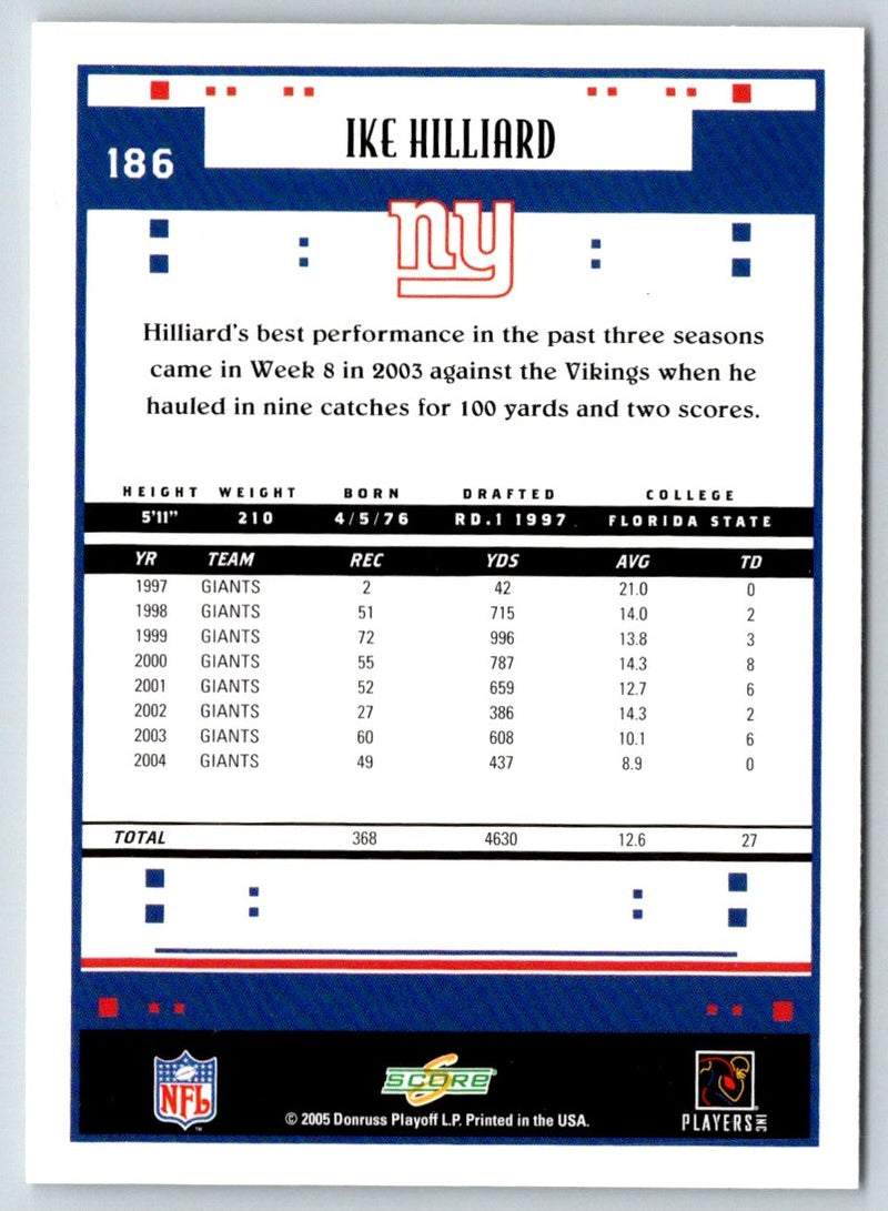 2005 Score Ike Hilliard