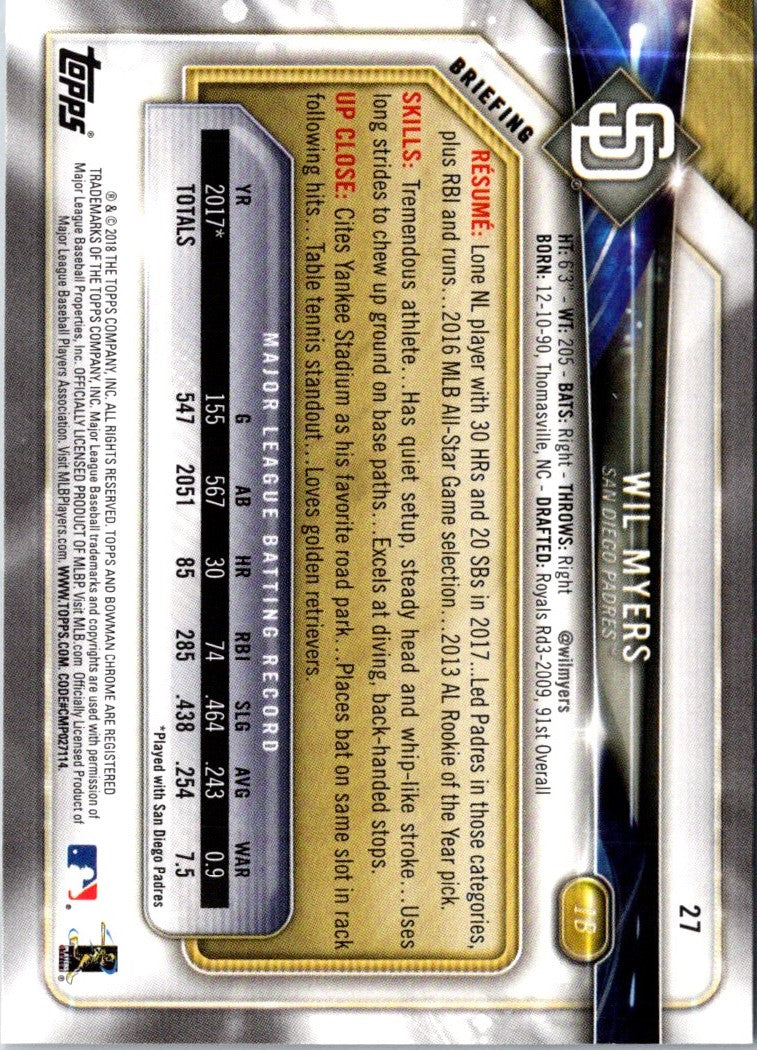 2018 Bowman Wil Myers