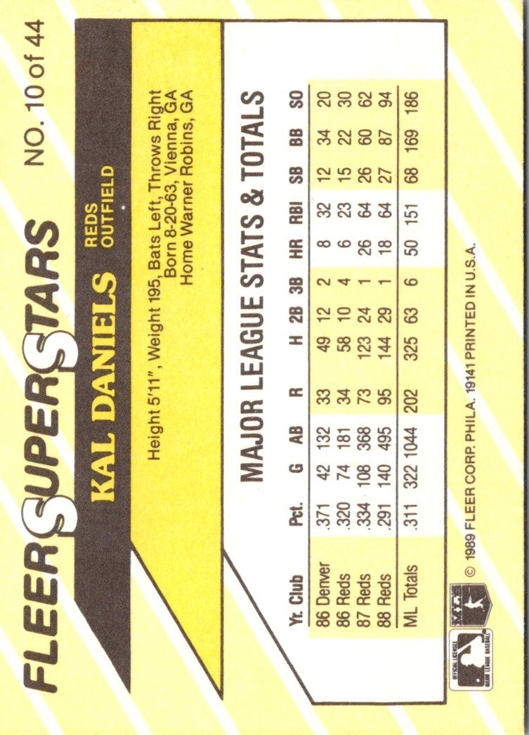 1989 Fleer SuperStars Kal Daniels