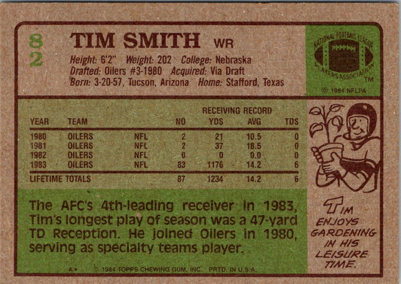 1984 Topps Tim Smith