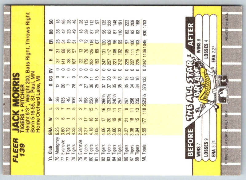 1989 Fleer Jack Morris