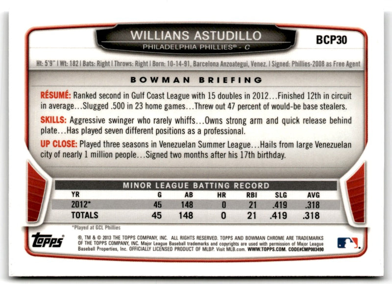 2013 Bowman Chrome Prospects Willians Astudillo