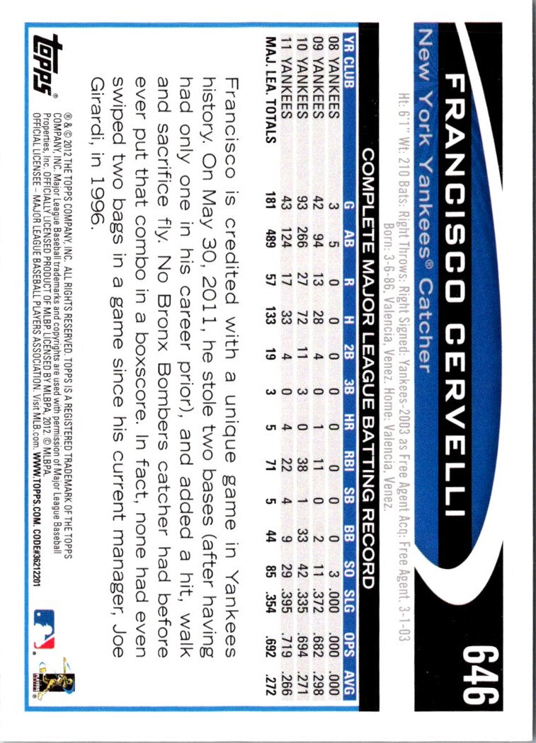 2012 Topps Francisco Cervelli
