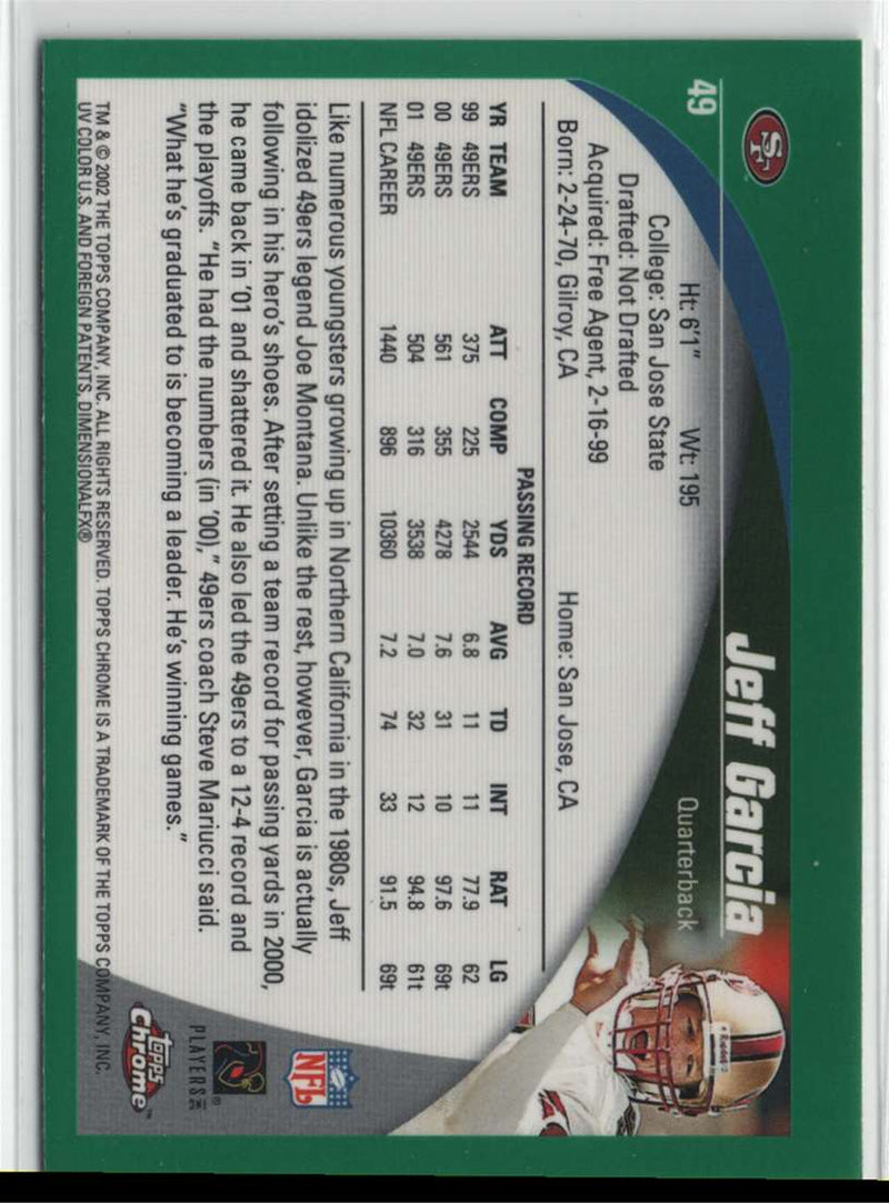 2002 Topps Jeff Garcia