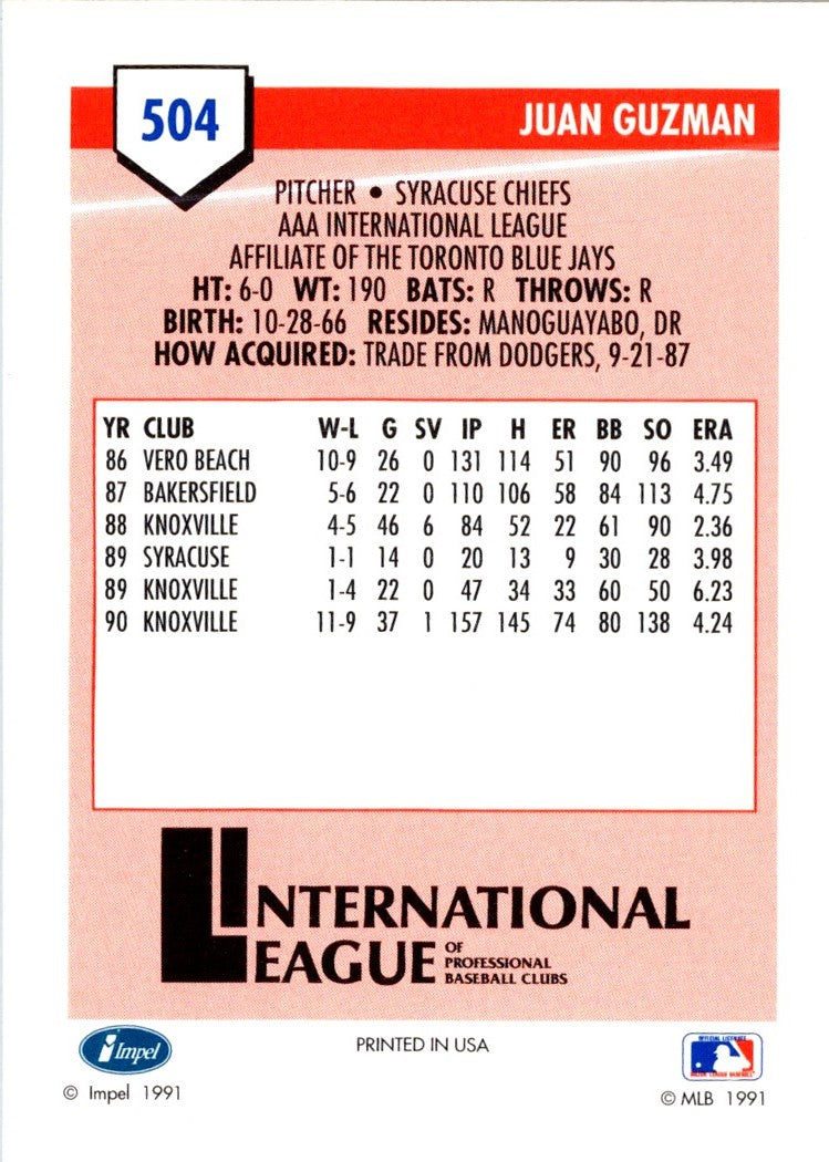 1991 Line Drive AAA Juan Guzman