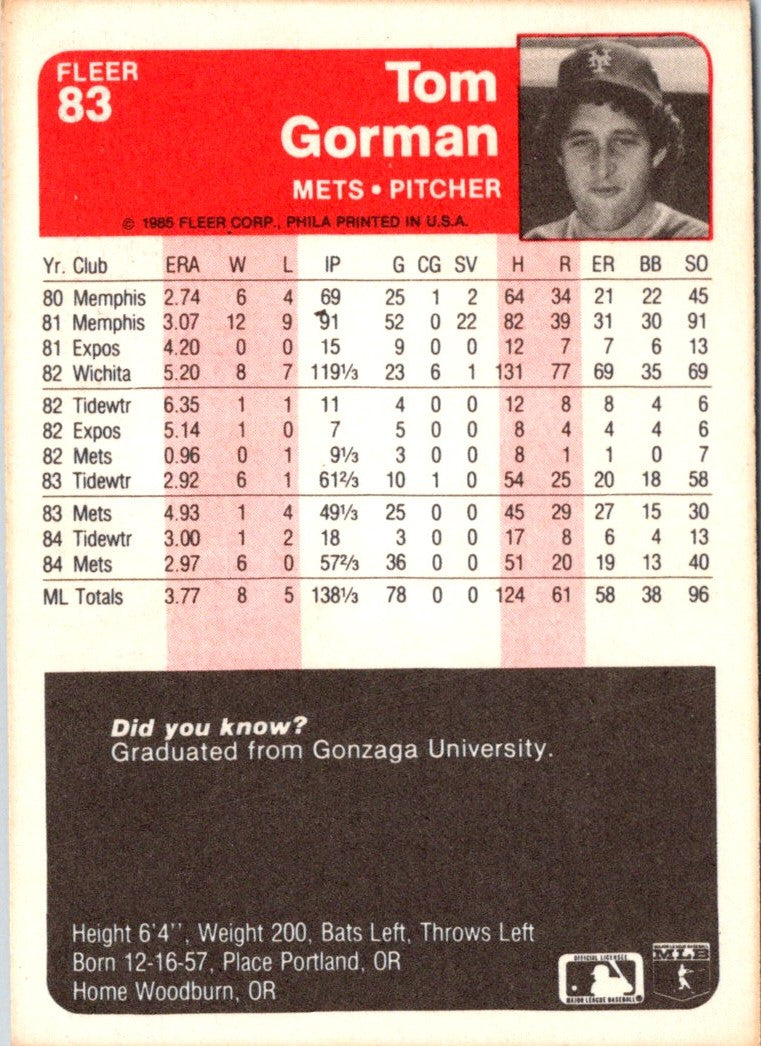 1985 Fleer Tom  Gorman