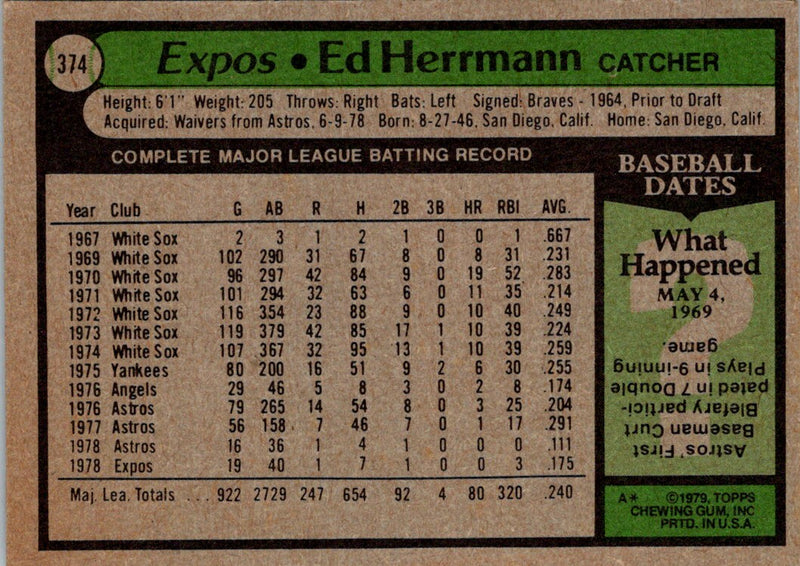 1979 Topps Ed Herrmann