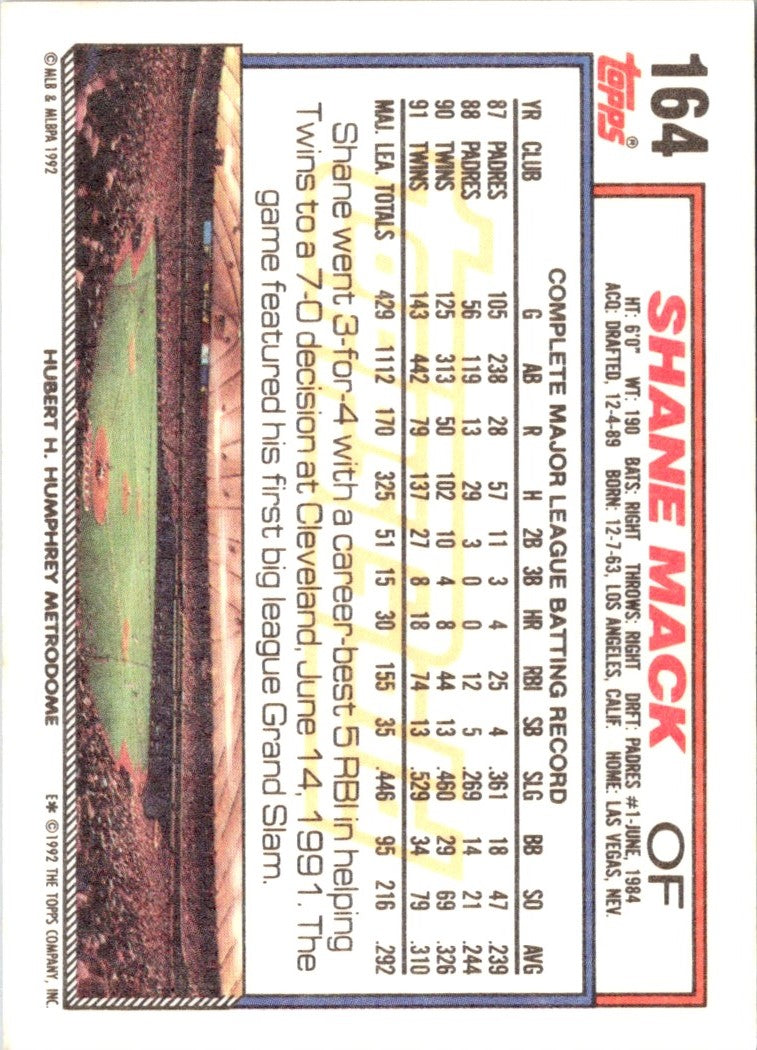 1992 Topps Shane Mack