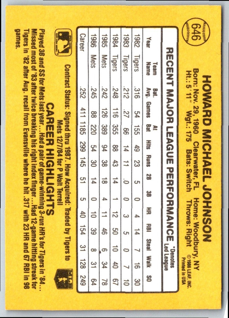 1987 Donruss Michael Johnson