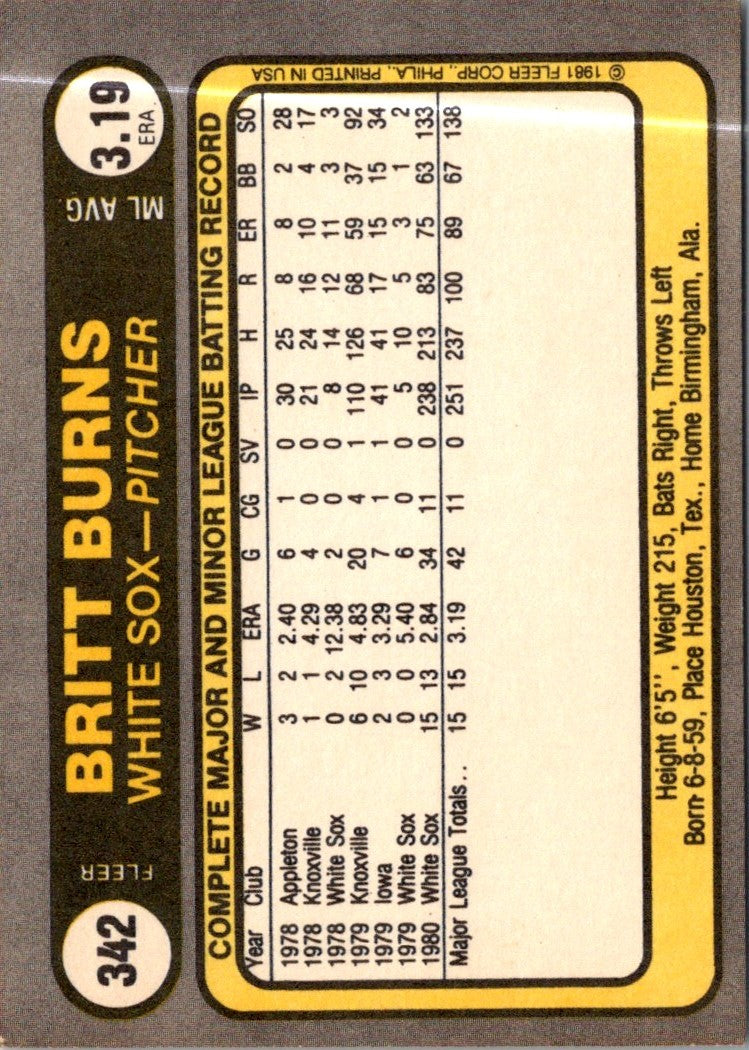 1981 Fleer Britt Burns