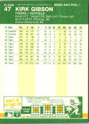 1987 Fleer Star Stickers Kirk Gibson