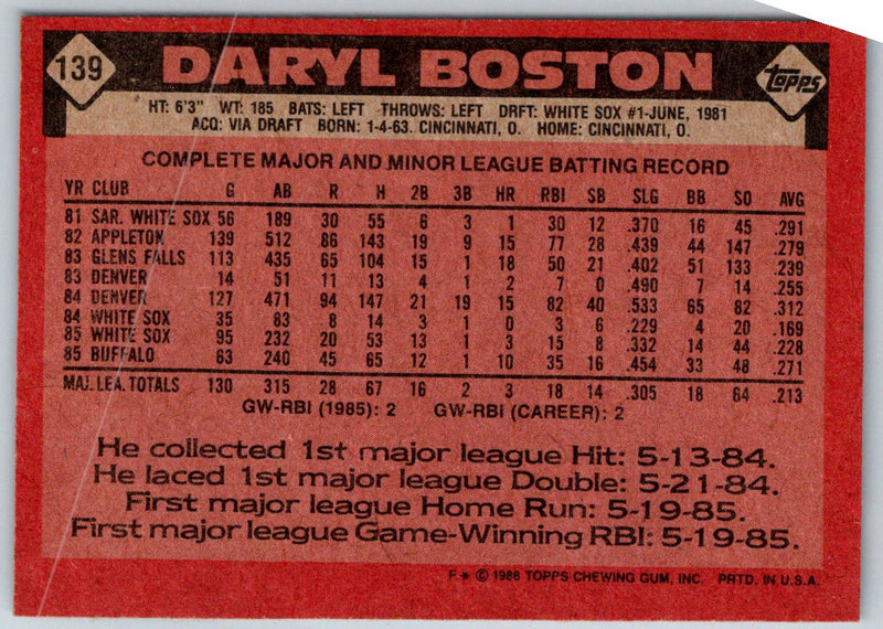 1986 Topps Daryl Boston