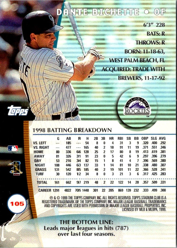 1999 Stadium Club Dante Bichette