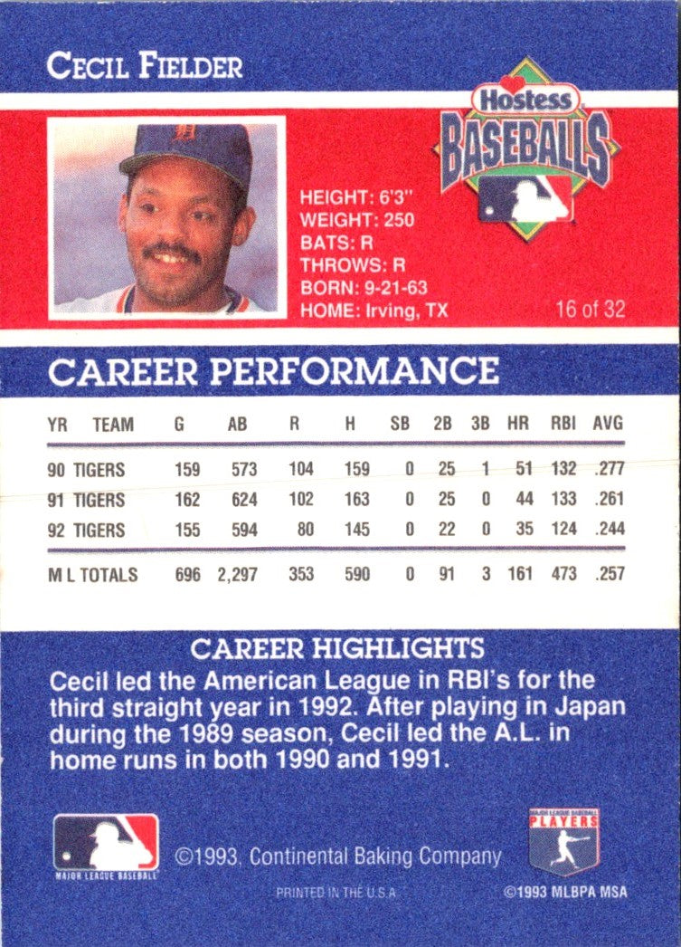 1993 Hostess Cecil Fielder