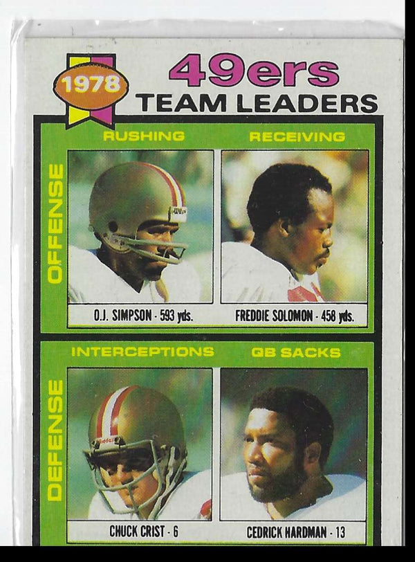 1979 Topps O.J. Simpson/Freddie Solomon/Chuck Crist/Cedrick Hardman #38